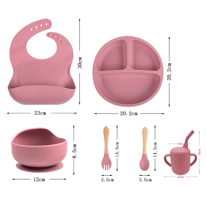 Ensemble de vaisselle en silic - Baby Food Guide avis et prix