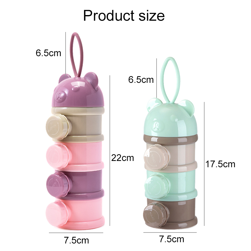 Boîte de rangement portable po - Baby Food Universe avis et prix
