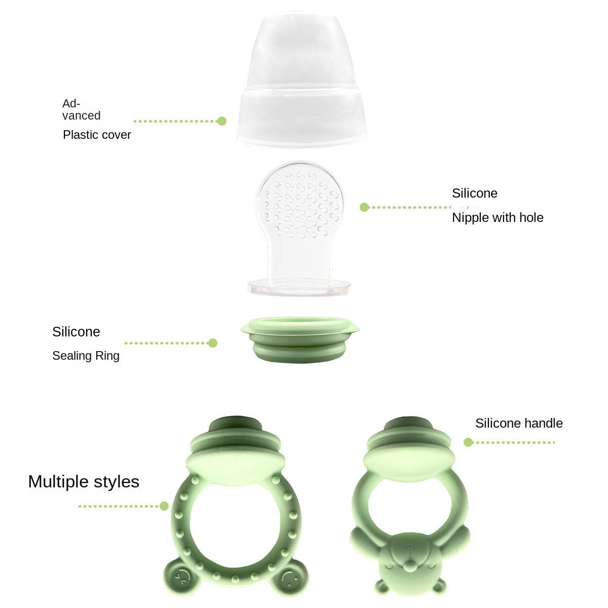 TeWindsor-Sucette en silicone  - Baby Food Guide avis et prix