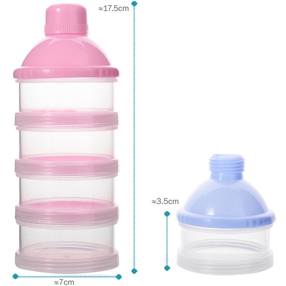 Distributeur portable de lait  - Baby Food Universe avis et prix